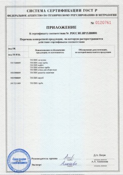 2020.02.06 Горячий Ключ - Приложение 1 к сертификату изделия системы водосточной.